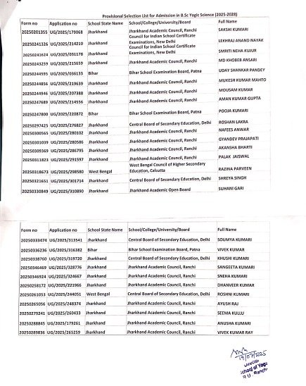 Provisional Selection List
